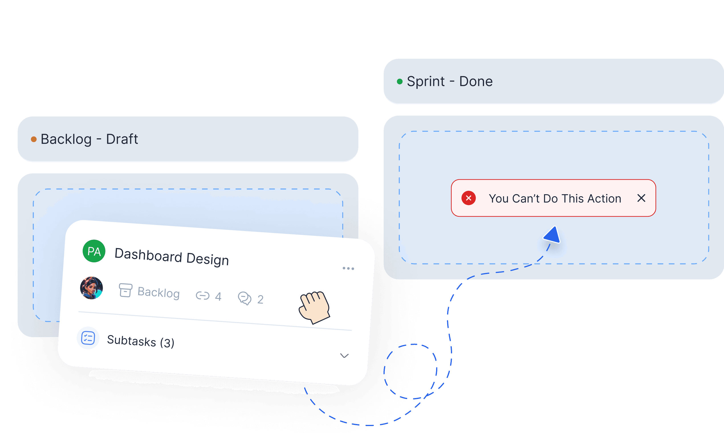 Drag & Drop with Guardrails